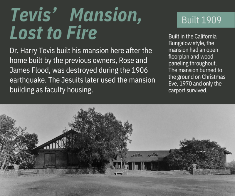 Tevis Mansion Interpretive Panel